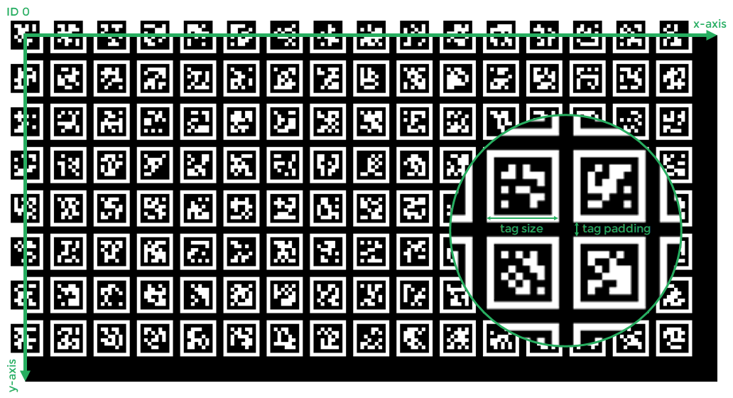 Calibration plate