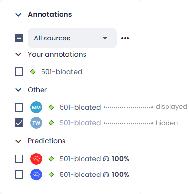 Hidden and displayed labels in single view