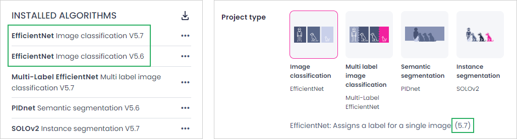 Latest available algorithm version
