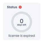 Expired license