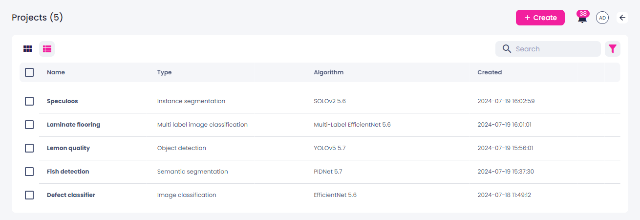 Project type and algo